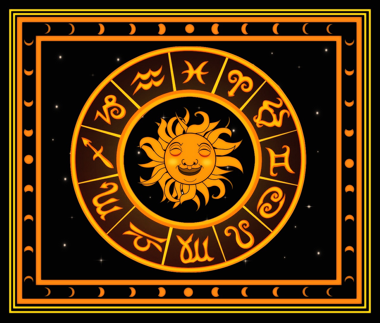 Best Astrologer in Canada for Life Guidance & Remedies